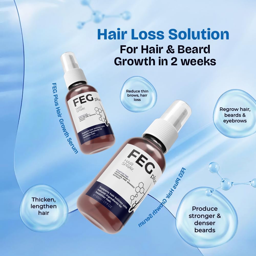 FEG Minoxidil Beard & Hair Growth Serum Kit with Roller