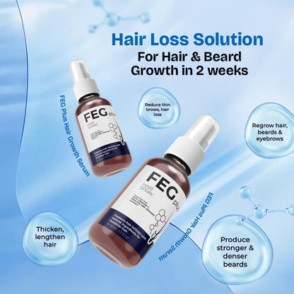 FEG Minoxidil Beard & Hair Growth Serum Kit with Roller
