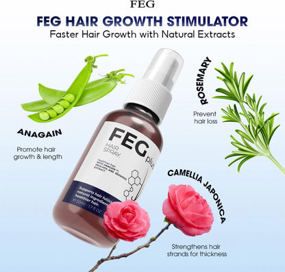 FEG Minoxidil Beard & Hair Growth Serum Kit with Roller